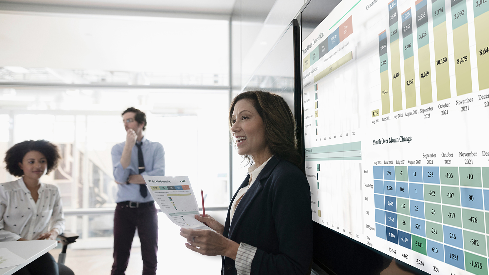 Female presenting data to colleagues