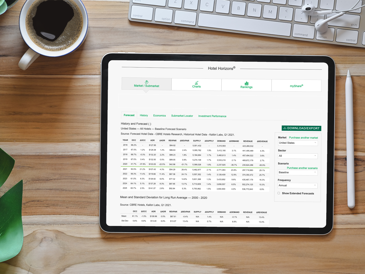 Hotels Forecasting and Data Tools Module Image_1424x1068